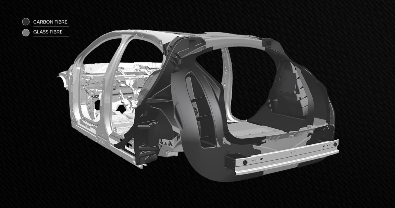 Jaguar Land Rover nasce il progetto Tucana per materiali compositi